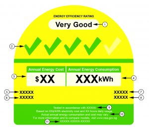 Energy_Savings_Label_Designs